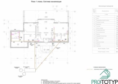 Схема системы канализации частного дома